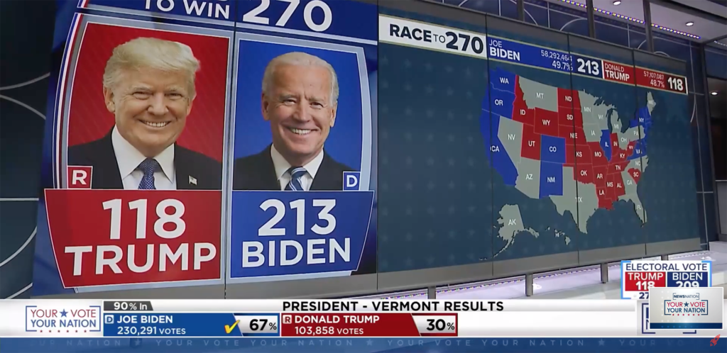 Rocket Surgery creates graphics for 2020 election.