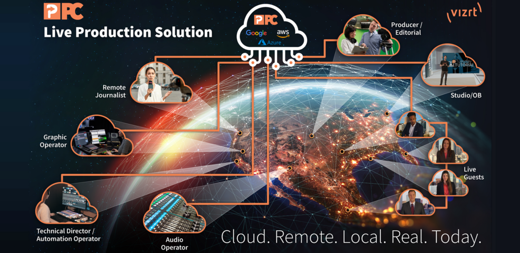 Vizrt Live Production is cloud-first NDI-native