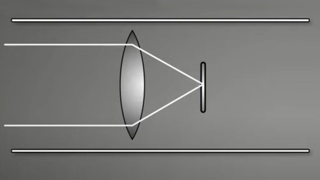Removing Chromatic Aberration Tutorial